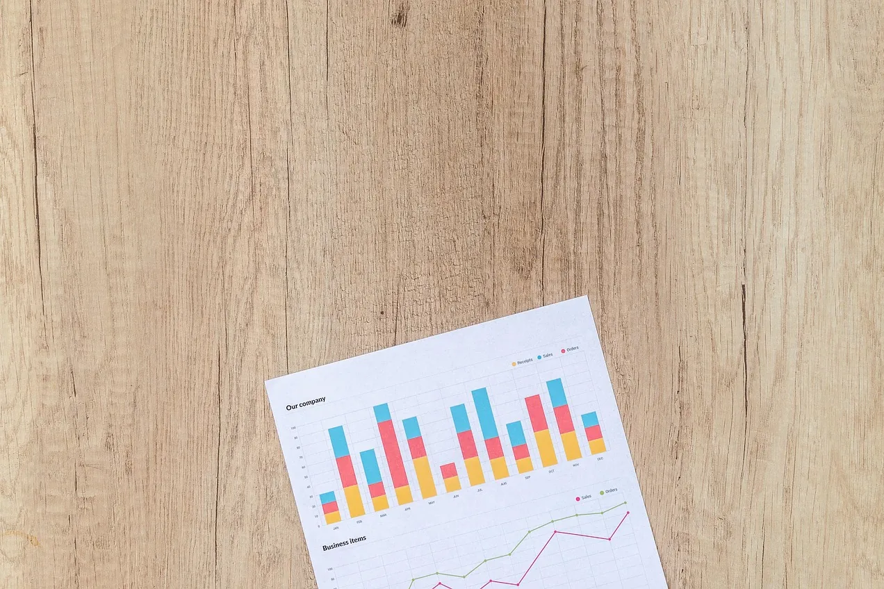 Chart, graph, finance