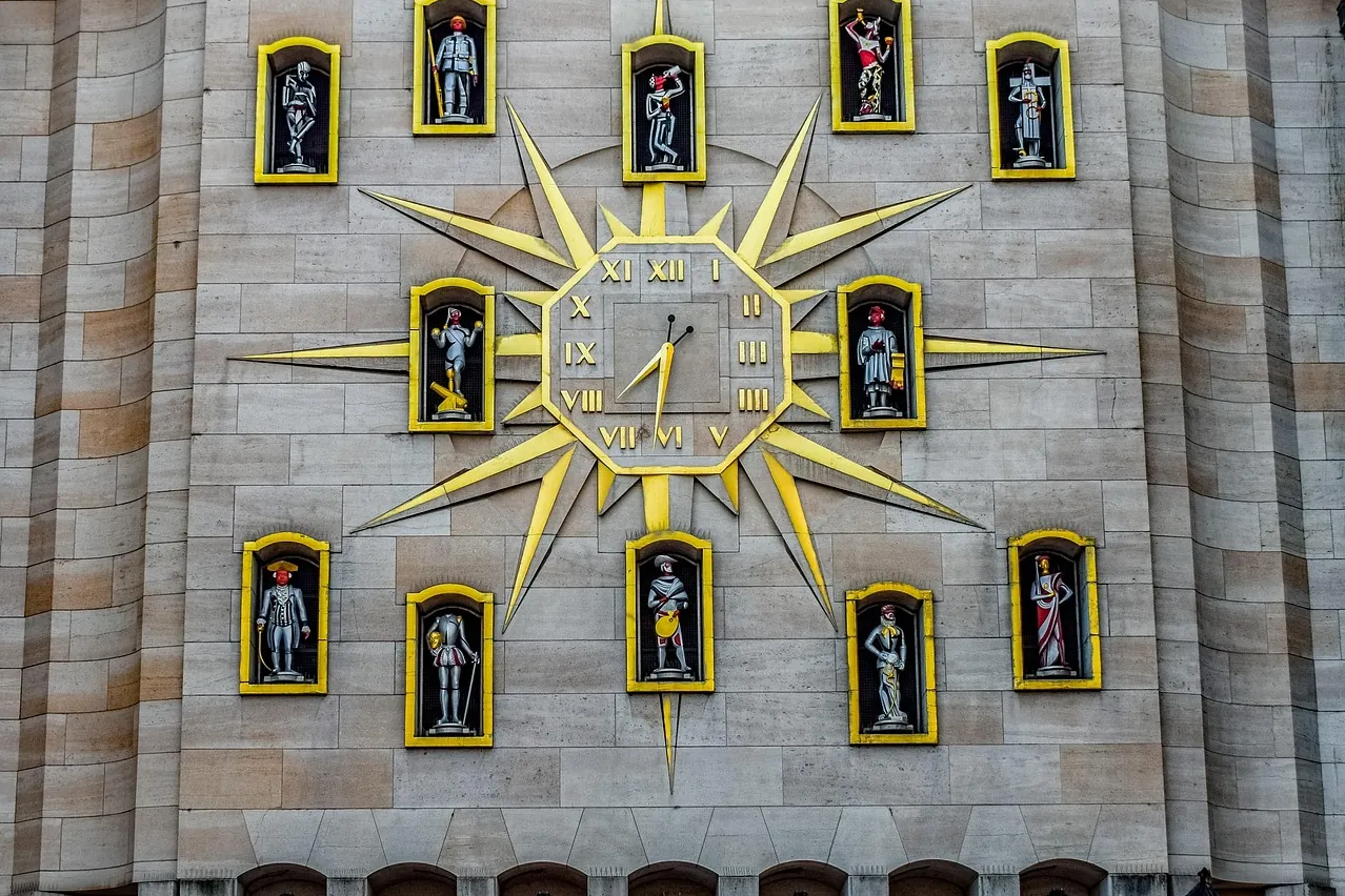 Clock, wall, time