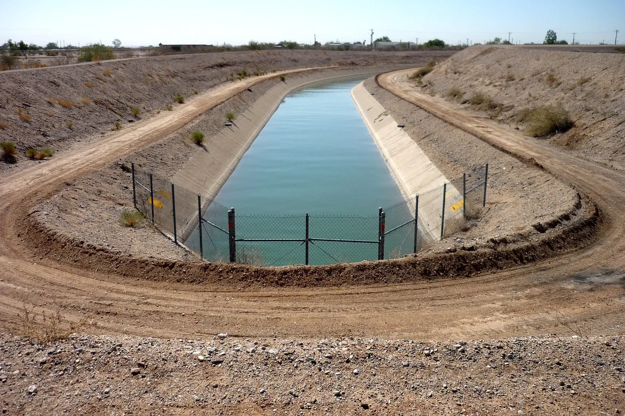 Irrigation, water, delivery